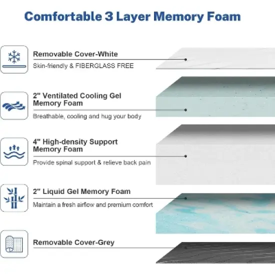 Vipbear  Medium - Extra Firm Dual Sides Flippable Mattress image {6}