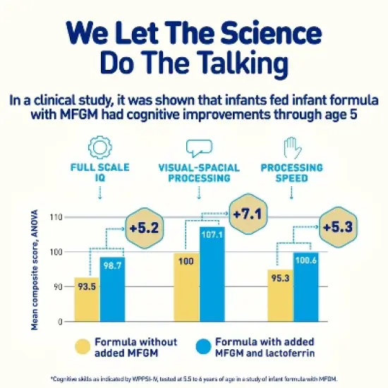 Enfamil NeuroPro Ready to Feed Infant Formula Bottle - 32 fl oz image {3}