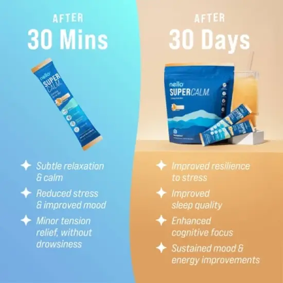 Nello Supercalm Calming Drink Mix Supplement Powder - Orange Creamsicle - 20ct image {5}