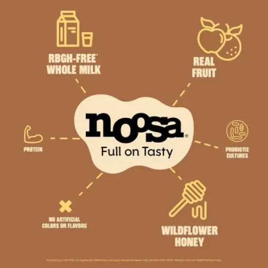 Noosa Yogurt image {8}