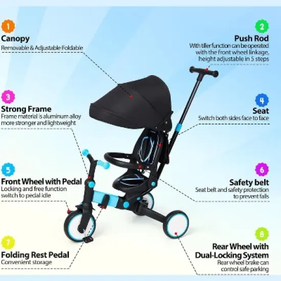 7-in-1 Kids Tricycle with Adjustable Parent Handle, Safety Harness & Wheel Brakes image {3}