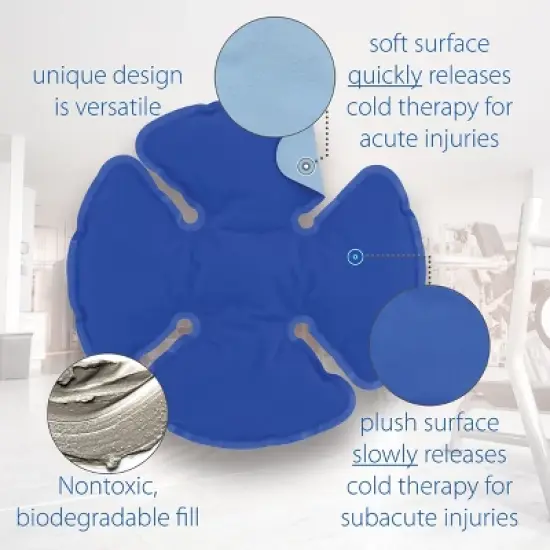 Core Products Clover Pack Cold Therapy Pack for Joints image {5}