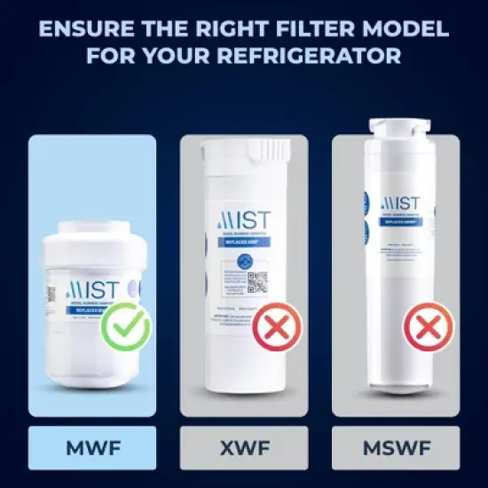 Mist MWF Replacement for GE MWF Smartwater, MWFA, MWFP, GWF, GWFA, Kenmore 999146, 9991, 469991 Refrigerator Water Filter (3pk) image {2}