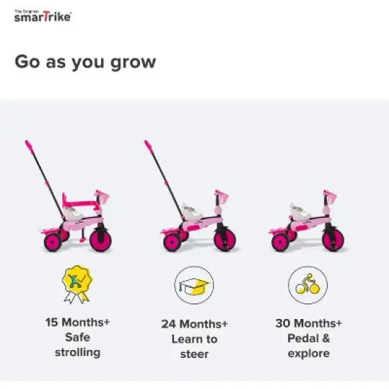 smarTrike Breeze Multi Stage Toddler Tricycle for Ages 15 to 36 Months with 2 Stage Training Wheels and Adjustable Handle image {4}
