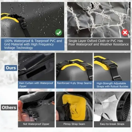 Costway 15 Cu.Ft Car Roof Bag 100% Waterproof Roof Top Luggage Bag for All Vehicles Black/Yellow image {5}