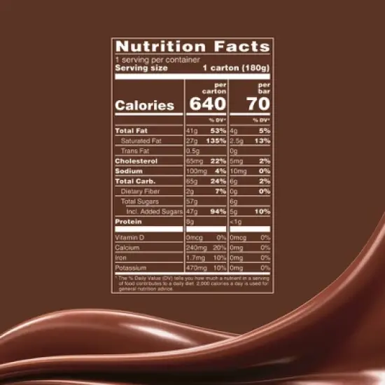 DOVE Minis Frozen Ice Cream Bars Variety Mix Vanilla and Chocolate Ice Cream With Milk Chocolate - 10ct/7.5 fl oz image {9}