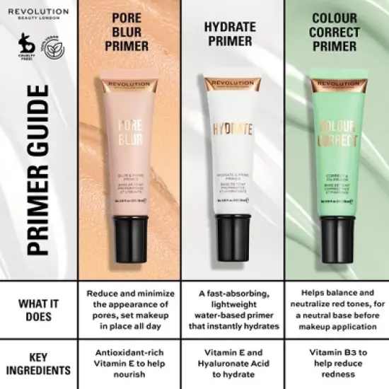 Makeup Revolution Blur & Prime Pore Blur Primer - 0.95 fl oz image {3}