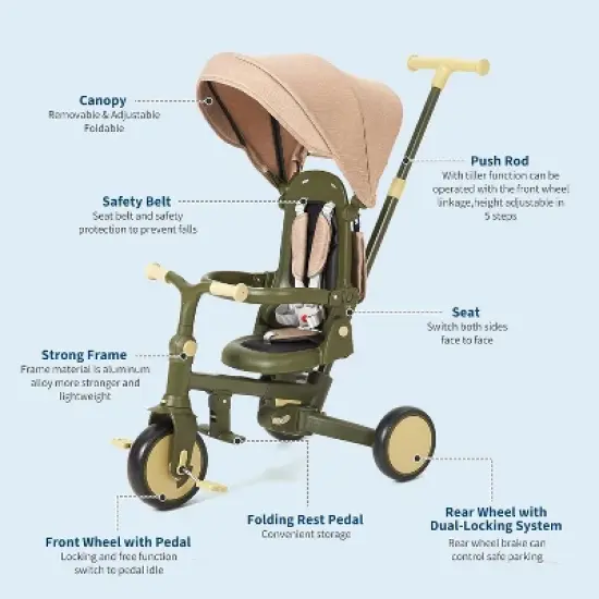 7-in-1 Foldable Baby Tricycle w/ Adjustable Parent Handle, Safety Harness & Wheel Brakes - Toddler Trike w/ Removable Canopy for Boys & Girls image {4}