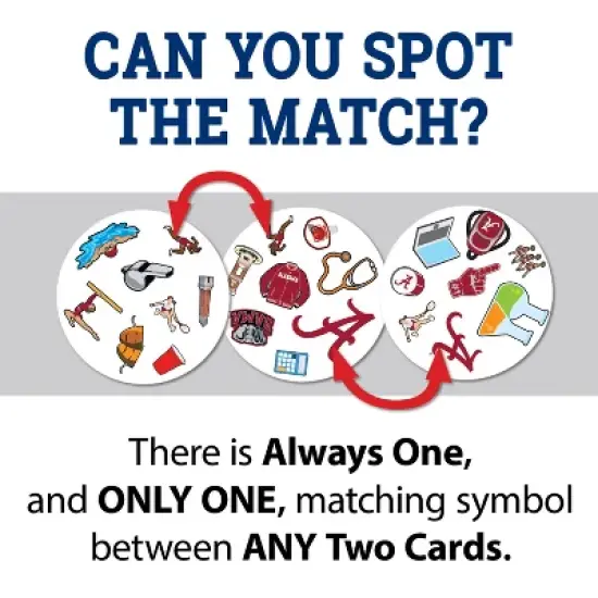 MasterPieces Officially Licensed NCAA Alabama Crimson Tide Spot It Game for Kids and Adults image {2}