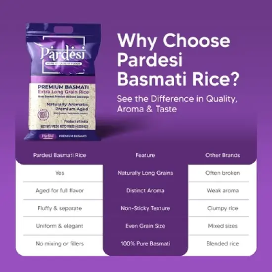 Pardesi Basmati Rice 10LB, Extra Long Grain - Premium Quality, Aromatic Flavor, Soft Texture, Perfect Cooking Choice Perfect for all cuisines. image {8}