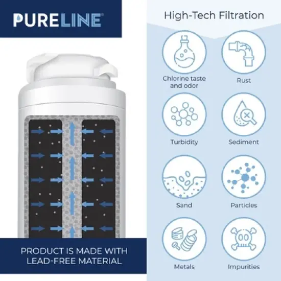 PureLine MWF Replacement Water Filter for GE&reg; Refrigerators, Replaces Kenmore 46-9991, Smartwater MWFP and Filter Models MWFINT, GWF, GWFA (3-Pack) image {2}