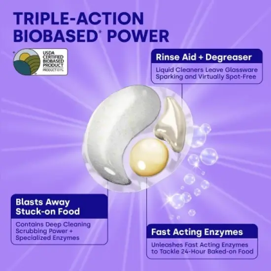 Dropps Dish UltraWash Plus Biobased Detergent Pods - Lemon Citrus - 40ct image {2}