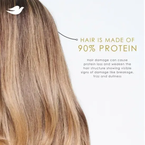 Dove Beauty Bond Strength with Peptide Complex 10-in-1 Serum Hair Mask - 9.2oz image {14}