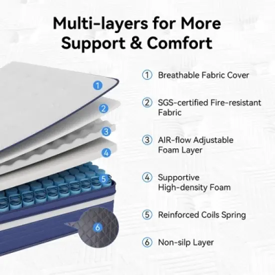 Swedrea Hybrid Mattress Breathable Medium Cooling Memory Foam Bed-in-a-Box White image {6}