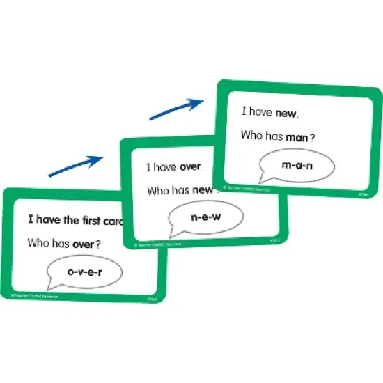 Teacher Created Resources I Have, Who Has Sight Words Game, Grade 1 image {1}