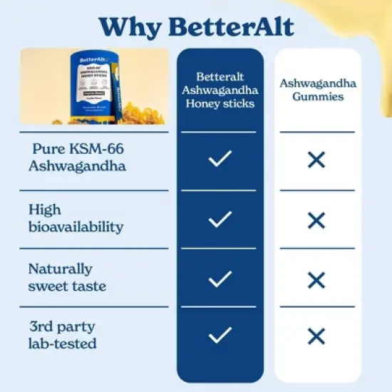 Better Alt Ashwagandha Honey Sticks - Calming Honey Pack for Sleep & Focus - 21ct image {7}