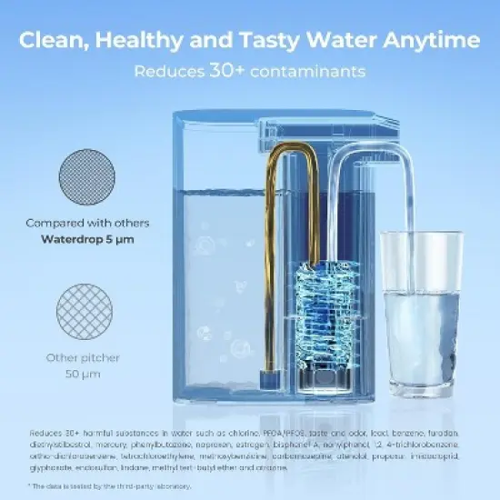 Waterdrop WD-EDFA Alkaline Filters Replacement for Waterdrop Electric Pitcher, 1 Filter image {2}