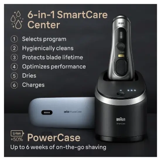 Braun Series 9 Pro + Electric Shaver 6-in-1 Smart Care Centre & Powercase image {4}