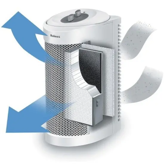 Holmes True HEPA Allergen Remover Quiet Operation Mini Tower Air Purifier image {3}