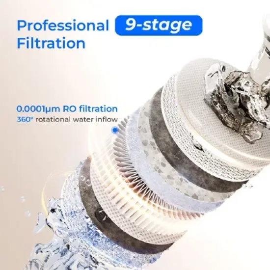 Waterdrop X10 Tankless RO System 1000 GPD 9-Stage Filtration image {2}