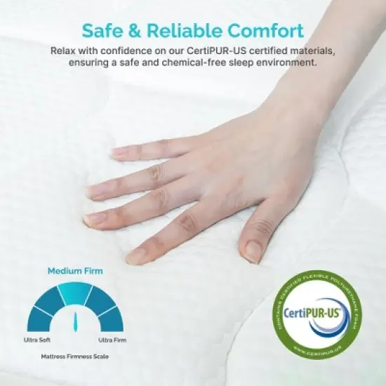 Serweet 14 inch 5-Zone Mattress image {4}