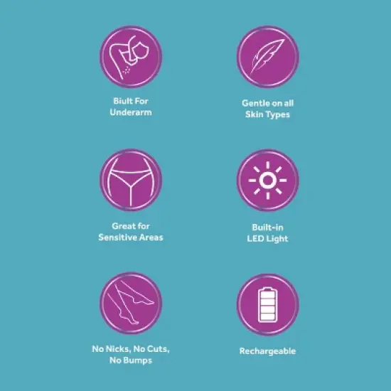 bliss Electric Body Hair Remover - Lavender image {3}