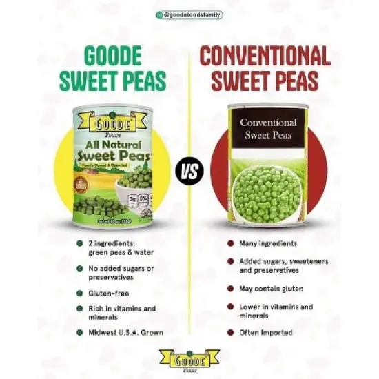 Goode Foods All Natural Sweet Peas - 15oz image {3}