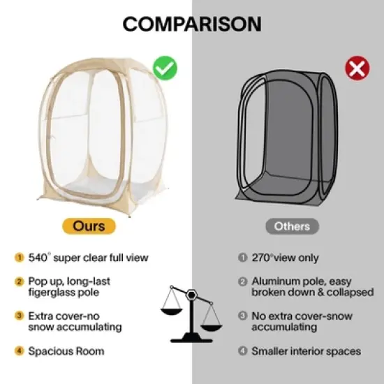 EighteenTek Pop Up Sport Tent image {5}