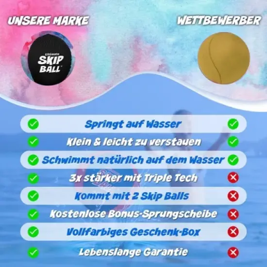 Activ Life Gifts for Kids [Water Skip Balls] Beach Games for Adults and Family Basket Stuffers Boys Girls - Black Splatter image {3}