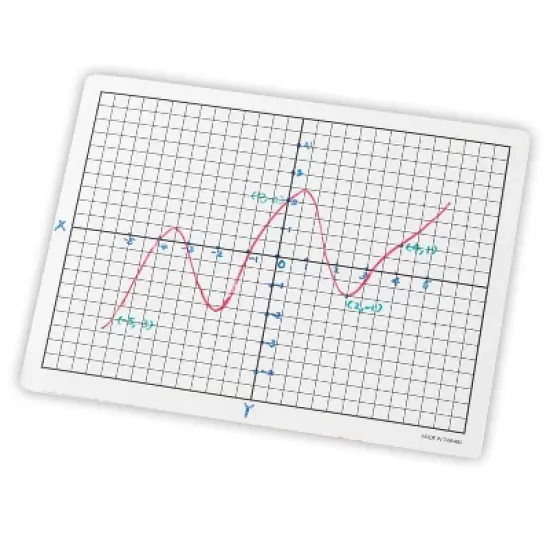 Didax Write-On/Wipe-Off Coordinate Mats, Set of 10 image {1}