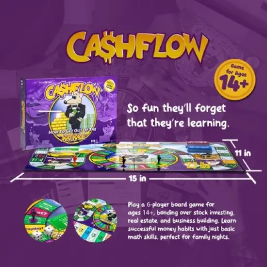 Rich Dad CASHFLOW How To Get Out Of The Rat Race Strategic Investing Educational Board Game for Family Financial Literacy image {2}