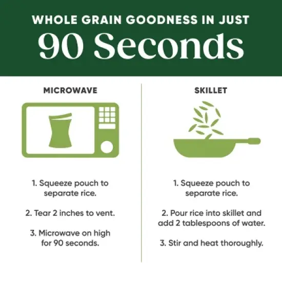 Seeds of Change Organic Jasmine Rice Microwavable Pouch - 8.5oz image {5}