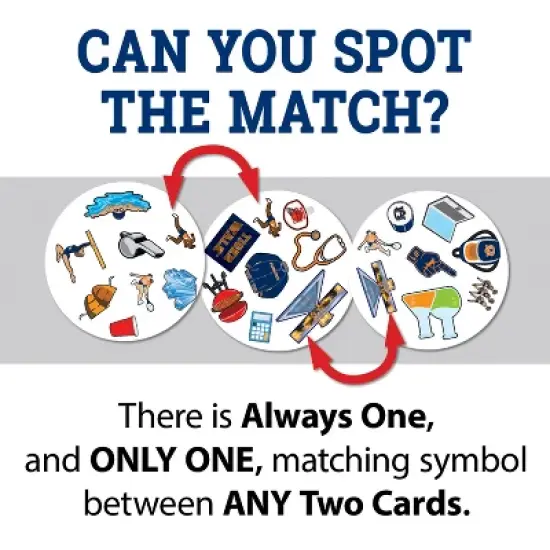 MasterPieces Officially Licensed NCAA Auburn Tigers Spot It Game for Kids and Adults image {3}