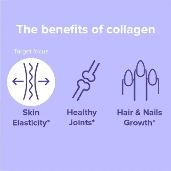 Sanar Naturals Collagen Wrinkle Formula Dietary Supplement Capsules - 120ct image {3}