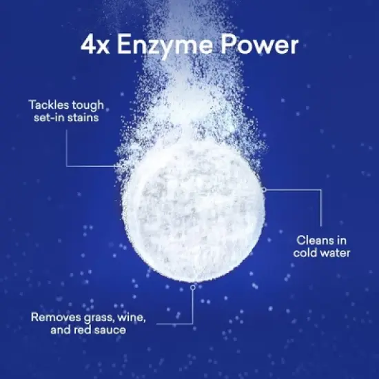 Blueland Free and Clear Laundry Detergent Tablets - 42ct image {3}