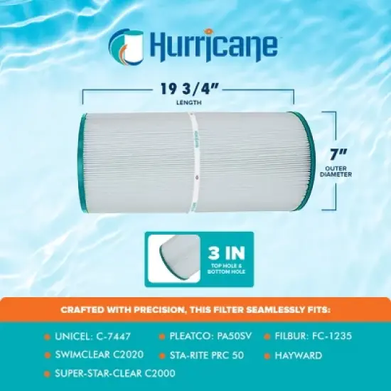 Hurricane Filters Advanced Spa Filter Cartridge for Unicel: C-7447, PA50SV, Filbur: FC-1235, Hayward, C2000, SwimClear C202 & Sta-Rite PRC 50 image {2}