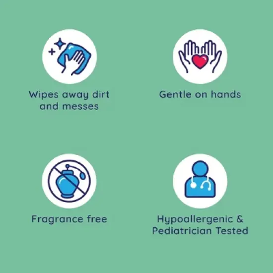 Wet Ones Sensitive Skin Hand Wipes Canister - Unscented - 40ct image {3}