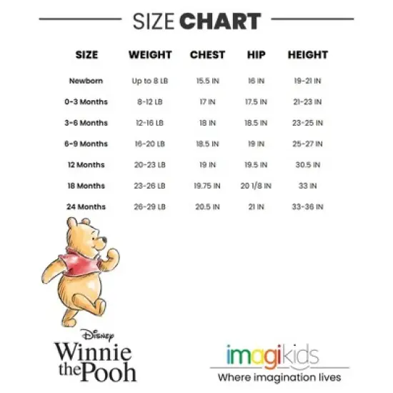 Disney Winnie the Pooh Mickey Mouse Goofy Donald Duck Baby Short Overalls Newborn to Infant image {4}