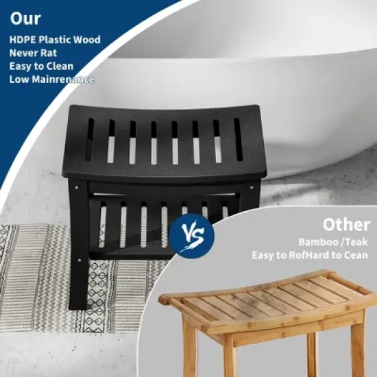 HDPE Shower Bench with Storage Shelf,Waterproof Shower Seat Stool Chair for Bathroom Bathtub,Non-Slip Spa Stool image {3}