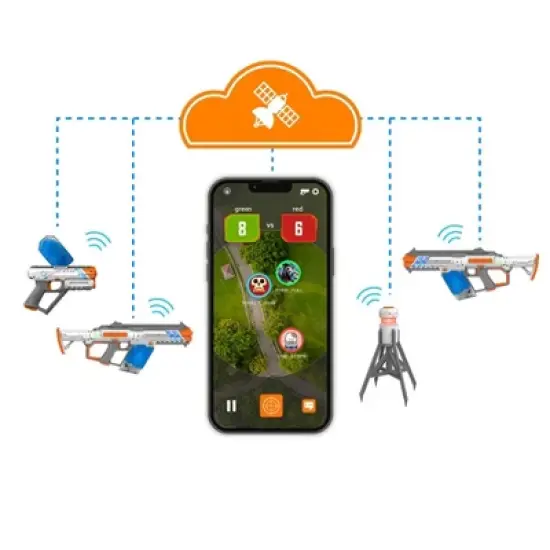 Faction Havoc Gel Bead Blaster image {3}