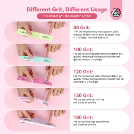 Saviland Pro Gradient Grit System: 16-Pc Dual-Side Buffers w/100-4000 Grit Range - Salon Shaping & Shine Essentials image {4}