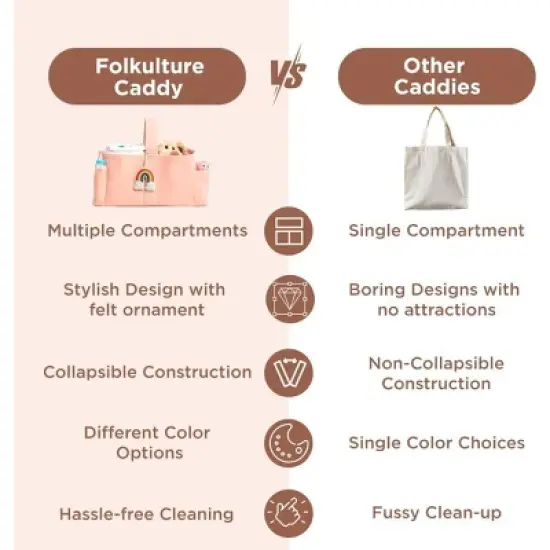 Folkulture Baby Diaper Caddy, Cotton Diaper Bag for Kids, Stylish Comfort Spacious Travel Essential Cart, Car Organizer for Diapers (Powder Pink -15") image {5}