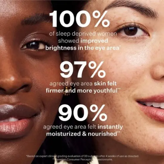 StriVectin Eye Treatment with Vitamin C - 0.5 fl oz - Ulta Beauty image {5}