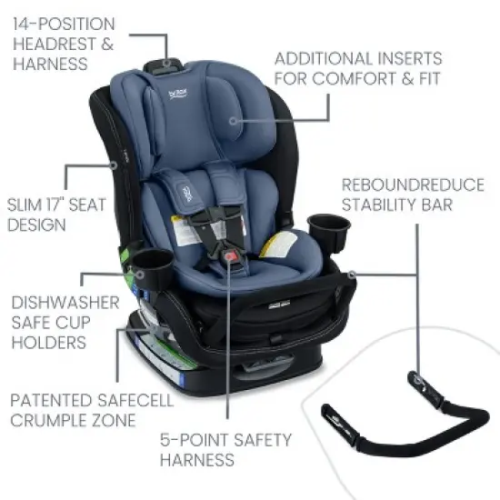 Britax Poplar S Convertible Car Seat - Slim 17" Design - ClickTight Technology - Arctic Onyx image {2}