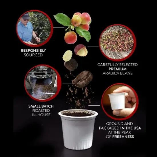 Brooklyn Bean Roastery Flavored Mint Choc Cookie Hot Cocoa pods,2.0 Keurig,40 Ct image {5}