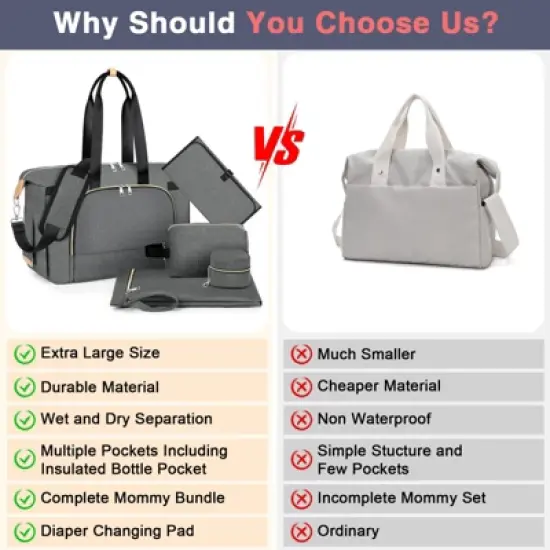 Itopfox Large Diaper Tote Bag with Changing Pad & Pacifier Case, Multi-Pocket Travel Baby Bag for Hospital & Maternity image {5}