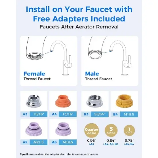 [Alkaline] Waterdrop Water Filter for Sink Faucet 1 Filter image {8}