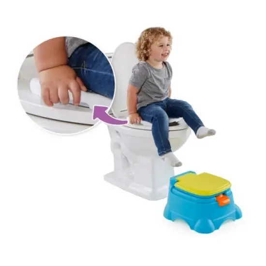 Sesame Street 3-in-1 Potty Chair image {3}