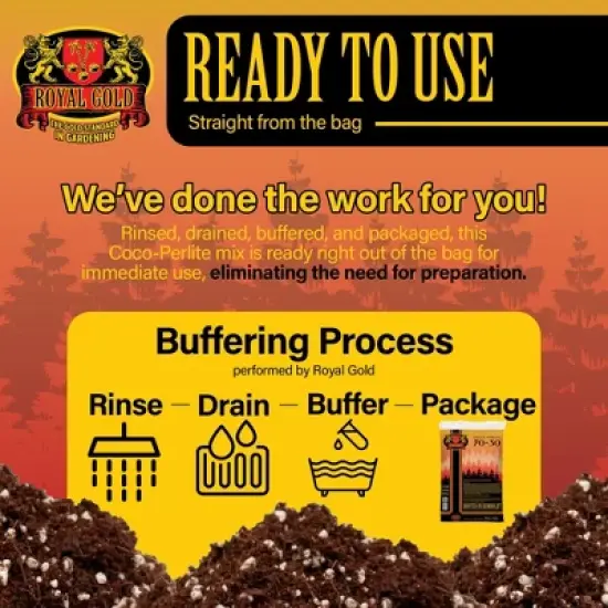 Royal Gold Coco & Perlite 70-30 Premium Soilless Growing Medium Blend, 1.76 Cu Ft image {2}