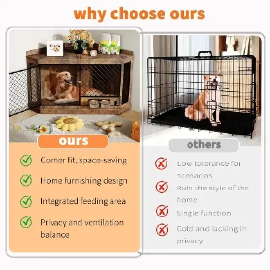 52" Corner Dog Crate Furniture with Rotating Feeder,Wood End Table & TV Stand w/ Ventilated Mesh for Small/Medium/Large Dogs image {4}